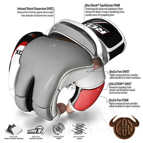 RDX T3 LEATHER MMA GRAPPLING GLOVES-3